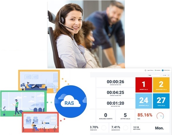 Лицензия Yeastar серия p P550 Enterprise License